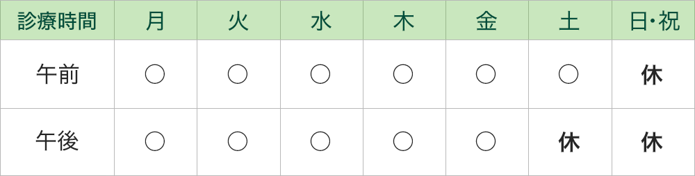 診療時間